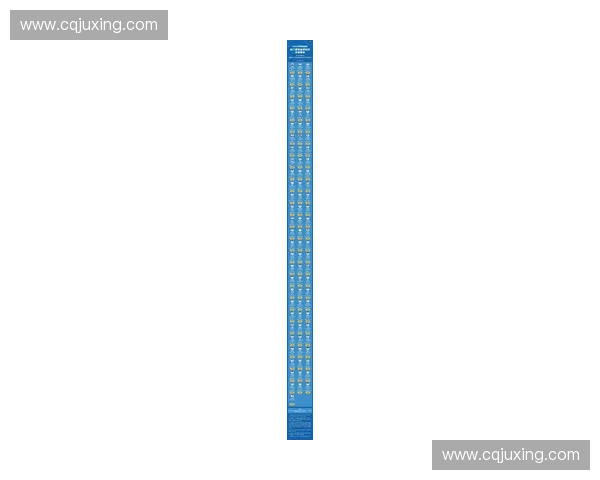 2025年CBA球员得分榜最新排名揭晓 豪华阵容谁能登顶得分王