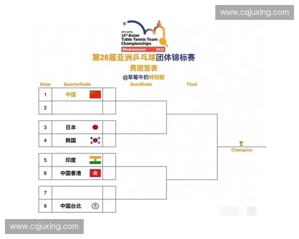 2017年世界乒乓球锦标赛详细赛程安排与赛事亮点解析